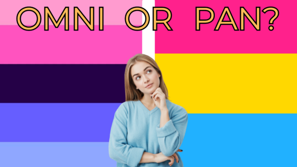 Omnisexual vs Pansexual Quiz